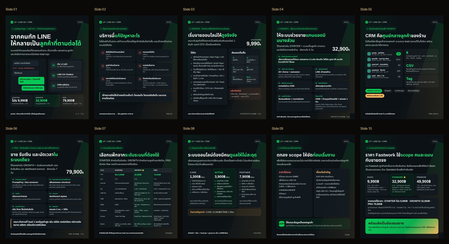 ภาพรวมสไลด์ขายบริการ Landing Page LINE OA CRM
